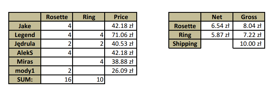 Gaskets.png